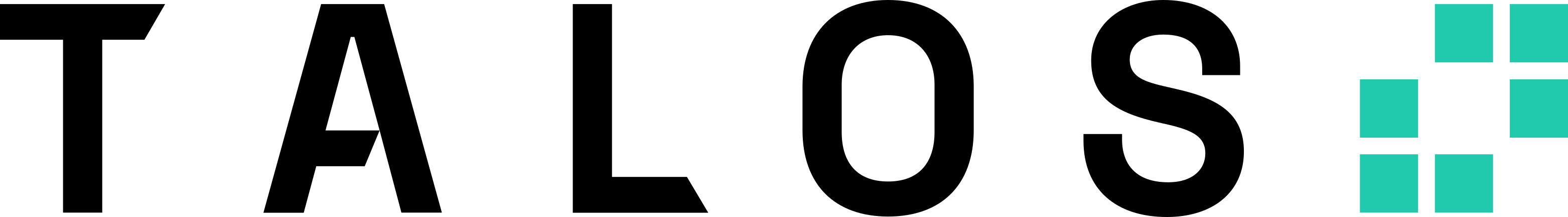 Talos
